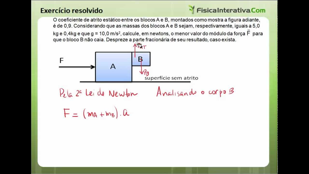 Exercicios Resolvidos De Fisica Aplicações Das Leis De Newton - Dicas ...