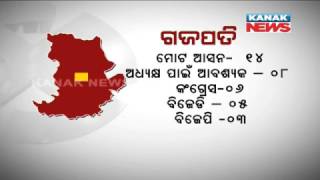 Zilla Parishad Chairman Election In Odisha