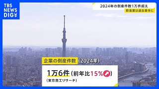 2024年の倒産件数は、前年比15％増の1万6件　3年連続の増加｜TBS NEWS DIG