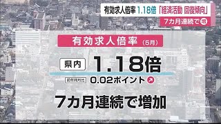 5月の有効求人倍率 7か月連続増加 経済活動は少しずつ回復傾向へ【佐賀県】 (21/07/05 12:53)