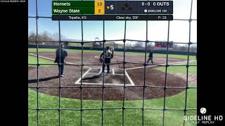 Emporia State Softball vs Wayne State (2022.02.26)