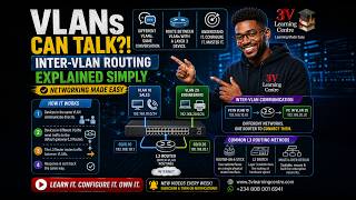 VLANs Can Talk?! Inter-VLAN Routing Explained Simply | Networking Made Easy