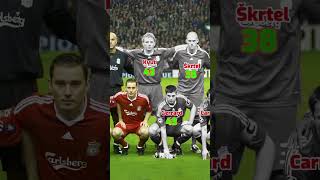 Liverpool 4-0 Real Madrid Round 16 UCL 2009 | How old are they ?