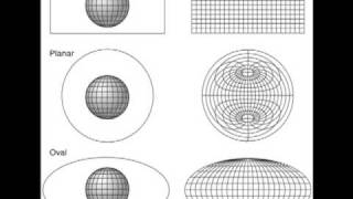 All About Map Projections + AP Human Geography
