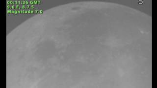 Series of Lunar Impact Flashes