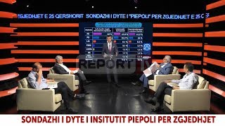 Report TV - Sondazhi 'Piepoli': Ja mandatet që fitojnë partitë në 7 Qarqe