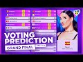 Grand Final - Voting Prediction - Voting Simulation  - Eurovision 2024 🇸🇪 (PART 1/4)