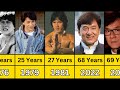 Jackie Chan From 1954 To 2023