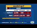 ഖത്തറില്‍ പുതുതായി 398 പേര്‍ക്ക് കൂടി കോവിഡ് സ്ഥിരീകരിച്ചു qatar covid update