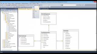 Implement Data Warehouse with SQL Server 2012 - Module 1/6