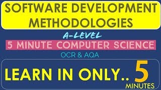 Tutorial 16. SOFTWARE DEVELOPMENT METHODOLOGIES in 5 minutes!