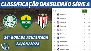 Brasileirão 2024 Série A! Tabela de Classificação do Brasileirão | Campeonato Brasileiro 2024