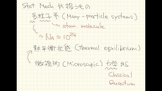 統計力学1 2022-1