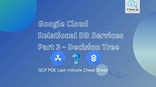 Google Cloud Relational DB Services Part 3 - Decision Tree (Last-minute Cheat Sheet Series)