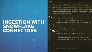How To Build A Snowflake Native App For Data Ingestion