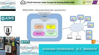 AES NY 2019 AES67/SMTPE ST 2110 Audio Transport \u0026 Routing (NMOS IS-08)