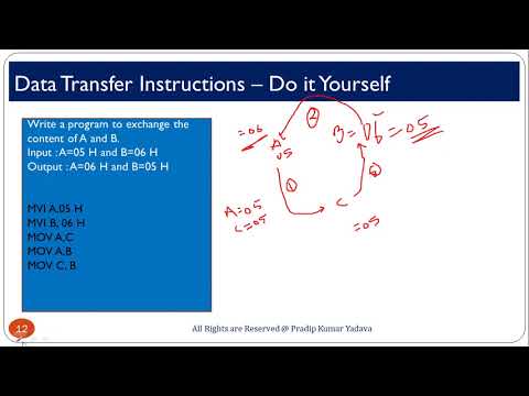 All Data Transfer Instructions In 8085 Microprocessor - YouTube