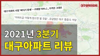 대구 부동산 하락세에도 여전히 먹히는 '이 전략' (21년 3분기 리뷰)