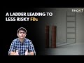 FD Laddering Explained: A Simple Trick to Better returns | Fincart