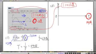 大学入試物理攻略のための良問(基本編)：波の基本：例題１