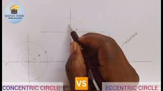 CONCENTRIC AND ECCENTRIC CIRCLE DIFFERENCE