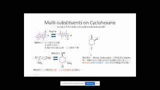 stable chair conformation of cyclohexane