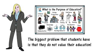 The Purpose of Education