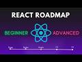 How To Learn React In 2024 - React Roadmap