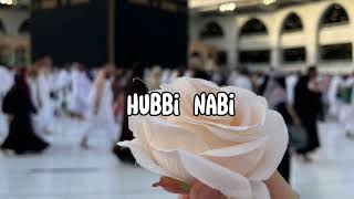 hubbi nabi (حب النبي),maher zain sped up  vocals only