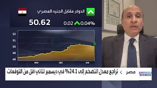 هل سيخفض المركزي المصري أسعار الفائدة في الاجتماع المقبل بدعم من تراجعات أرقام التضخم؟