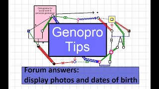 Genopro - display pictures AND dates