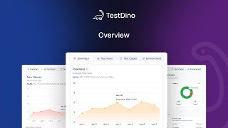 TestDino Overview | A Smart Playwright Reporting and Analytics Tool