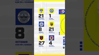 Kerala Blasters FC | Hero ISL 2023-24 Fixtures | Kerala Blasters 2023-24 Fixtures