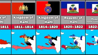 Evolution of The Haitian Flag and Territory