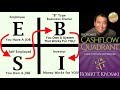 How to Get Rich using the ESBI System - Cashflow Quadrant Explained by Robert Kiyosaki