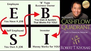 How to Get Rich using the ESBI System - Cashflow Quadrant Explained by Robert Kiyosaki