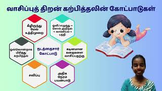 BTMB3263 வாசிப்புத் திறன் பயிற்றல் - கற்றல் படைப்பு 1 (தொடர் மதிப்பீடு)