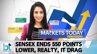 Nifty Ends Below 16,450; LIC Hits All-Time Low