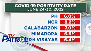 DOH: 1,243 naitalang bagong kaso ng COVID-19 | TV Patrol