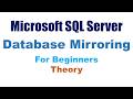 SQL Server Database Mirroring Theory (Part 1)