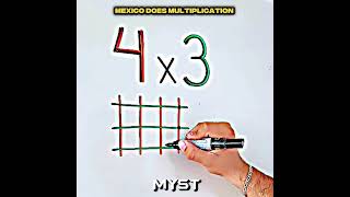 Mexico takes over the visual multiplication glitch 🇲🇽⚡️ #shorts