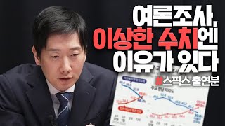 여론조사, 이상한 수치엔 이유가 있다 (25.01.20/스픽스 라이브 출연)| 김규현변호사