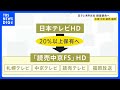 日本テレビHDが系列4局を経営統合へ　来年4月持ち株会社「読売中京FSホールディングス」設立　日本テレビHDは株式の20％以上保有へ｜TBS NEWS DIG