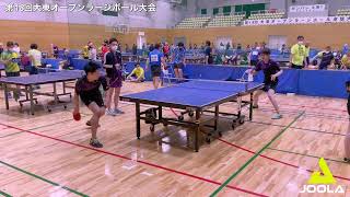 《大東オープン／好プレー》JOOLA石田 vs JOOLA深野【卓球／ラージボール】