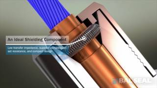 Bal Spring® canted coil springs for EMI-RFI Shielding