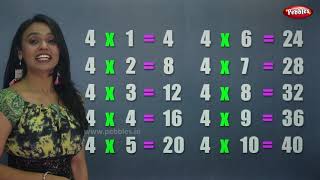 Table of 4 in Gujarati | 4 ગુજરાતી ઘડિયા | Multiplication Tables in Gujarati | Pebbles Gujarati