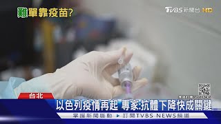 疫苗失效? 以色列疫苗接種率78% 仍難敵Delta病毒｜十點不一樣20210826