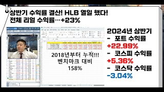 2024년 김정철본부장의 리얼한! 상반기 수익률 결산