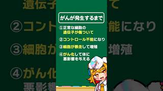 【世界初】新開発のTRK分解剤で「 がん 」を治療!?［ アニメ 病気 薬 ］