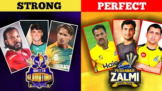 Most Strong Teams of PSL 2021 || Most Dangerous Players of PSL 2021 || PSL 6 PSL 6 All Team Squads